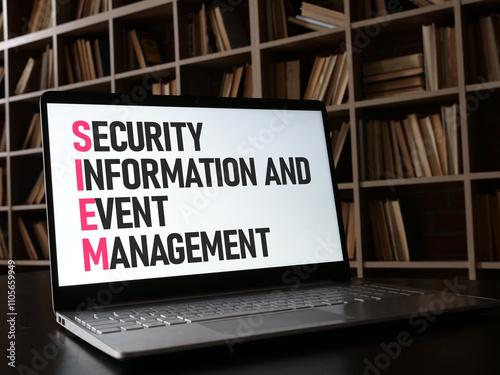 Εκτύπωση καμβά Security information and event management SIEM