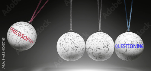 Philosophy and Questioning - cause and effect relationship. A Newton cradle metaphor showing how philosophy results in questioning. It initiates questioning. ,3d illustration