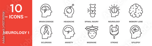 Neurology icons depicting brain damage, headache, spinal injury, memory loss, epilepsy, anxiety, migraines, stroke, sclerosis, and neurological conditions.