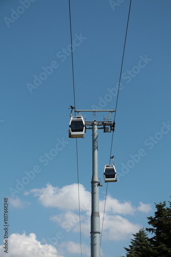 cable car, clouds and blue sky images. Cable cars on steel cables above a lush forest on Mount Uludağ. Teleferik in Bursa, Turkey (Türkiye). cable cars going through the mountain, uludag bursa photo