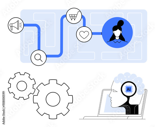 Flowchart with marketing icons leading to customer, gears representing automation, AI brain using laptop. Ideal for AI, marketing strategies, automation solutions, technology integration, customer