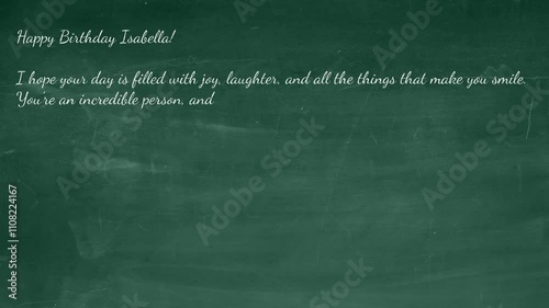 Birthday greetings in English for Isabella on a chalkboard with a hand-drawn cake and sincere wishes for joy and happiness