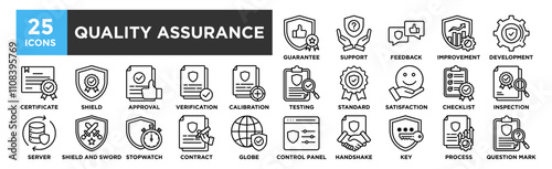 Quality Assurance icon collection set. Containing design Guarantee, Support, Feedback, Improvement, Development
