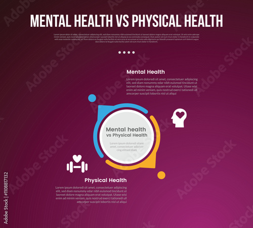 mental health vs physical health infographic for comparison data with big circle center and creative small arrow outline with modern dark with 2 point