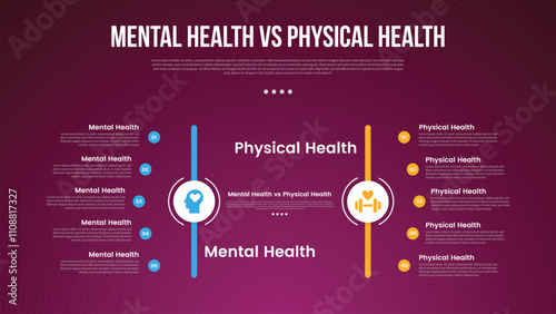 mental health vs physical health infographic for comparison data with circle on vertical line with curve point list with modern dark with 2 point