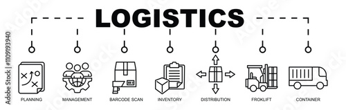 LOGISTICS BANNER photo