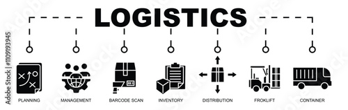 LOGISTICS BANNER photo