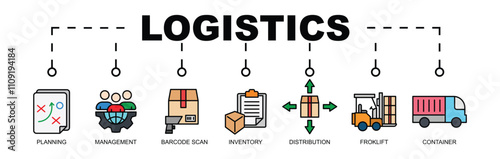LOGISTICS BANNER
