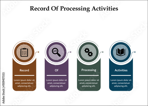 ROPA - Record of Processing activities acronym. Infographic template with icons and description placeholder