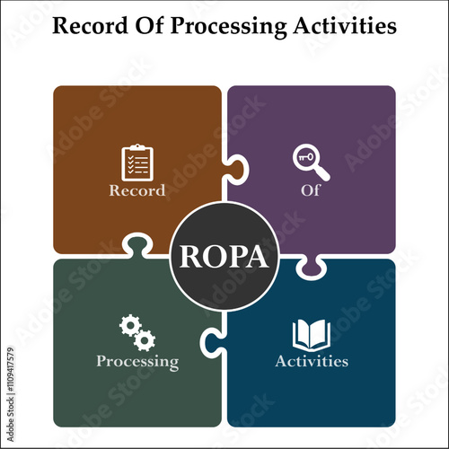 ROPA - Record of Processing activities acronym. Infographic template with icons and description placeholder