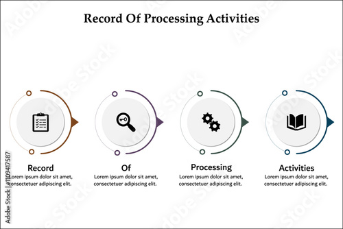 ROPA - Record of Processing activities acronym. Infographic template with icons and description placeholder