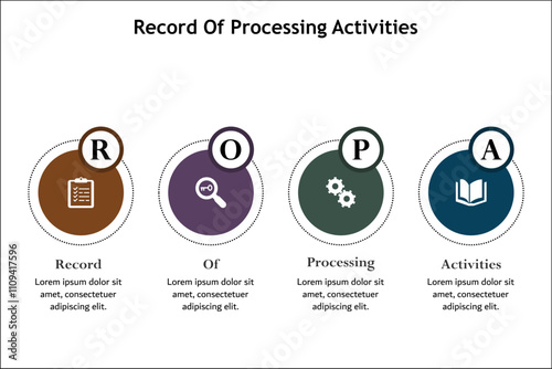 ROPA - Record of Processing activities acronym. Infographic template with icons and description placeholder