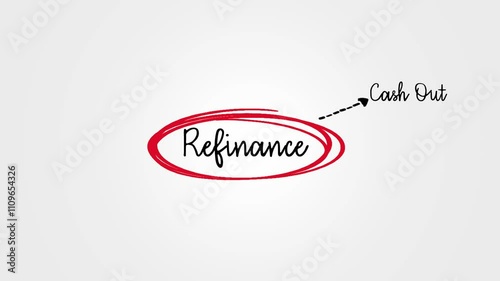 Refinance - process of revising and replacing the terms of an existing credit agreement, mind map concept for presentations and reports