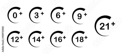 Age restriction icon set for 0, 3, 6, 9, 12, 14, 16,18 and 21 plus vector isolated on white background. Adults only. age limit concept.