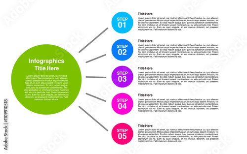 five section infographic presents data with titles and descriptive text.