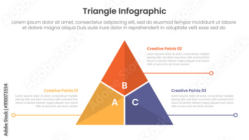 triangle base shape infographic template banner with big triangle center with slice shape and shadow with 3 point for slide presentation