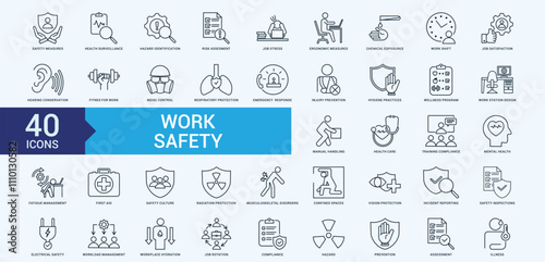 Work safety icon collection set with safety measures, health surveillance, hazard identification, risk assessment, job stress