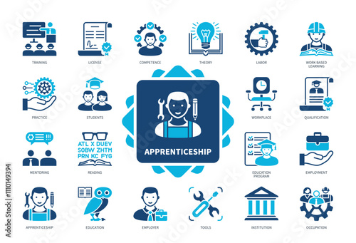 Apprenticeship icon set. Education Program, Theory, Reading, Competence, Institution, Tools, Mentoring, Training. Duotone color solid icons