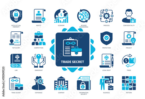 Trade Secret icon set. Competition, Rights, Project, Ownership, Espionage, Confidentiality, Business, Company. Duotone color solid icons