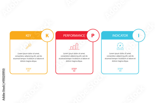 KPI key performance indicator infographics template diagram with piechart percentage progress cycle on circle with 3 point step design for slide presentation