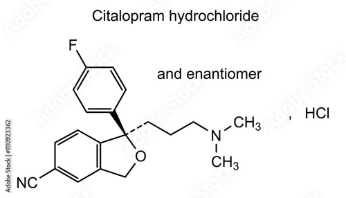 Chemical structure of citalopram hydrochloride, drug substance