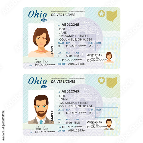 Template of skit driver license plastic card for USA Ohio