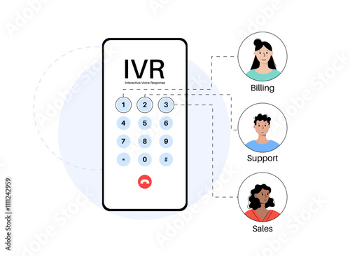 Interactive voice response