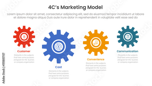 4C marketing model infographic 4 point stage template with gear shape on horizontal line up and down for slide presentation