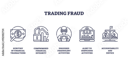 Trading fraud icons depict financial scrutiny, compromised integrity, and fraudulent activities. Outline icons set