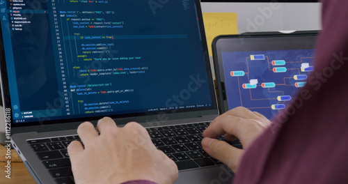 Fototapeta kuchenna DEV desktop PC screen in AI code in IT developer skill job career typing RPA robotic text line on web page. Project Reskill Upskill HTML write python big data smart server system design cyber support.