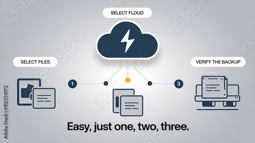 Illustration of multiple devices connected to the cloud with text 