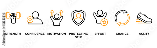 Resilience banner web icon vector illustration concept with an icon of the strength, confidence, motivate, self protecting, effort, change and agility