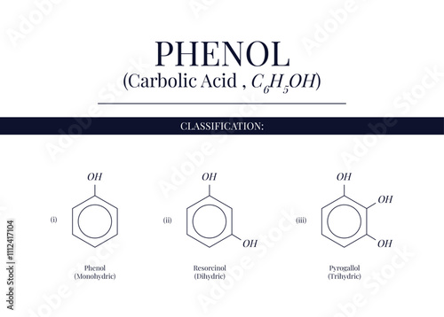 Classification of Phenol