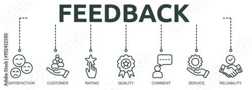 Printfeedback outline banner icon of satisfaction, customer, rating, quality, comment, service, reliability