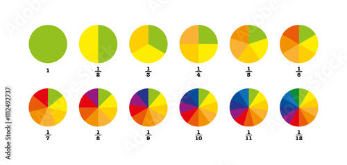 Fractions Pie Geometry Mathematical Vector Illustration. Unit Fraction. Ratio and parts. Whole, one half, semi, halves, quarter, third, sixth, eighth, ninth, tenth, eleventh, twelfth slices, pieces.