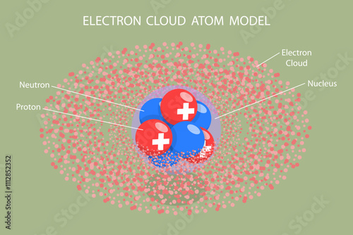 3D Isometric Flat Vector Illustration of Scientific Atom Model, Based On Electron Cloud