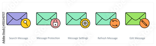 A set of mail icons as search message, message protection, message settings