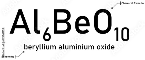 Beryllium aluminium oxide chemical formula and synonyms with callout titles