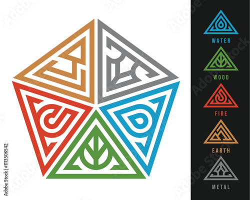WU XING China is 5 Elements Philosophy - Fire, Earth, Metal, Water and Wood with modern border triangle line symbols in pentagon chart vector design