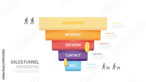 Infographic Sales funnel diagram template 5 label step for business, digital marketing data, presentation vector infographics.