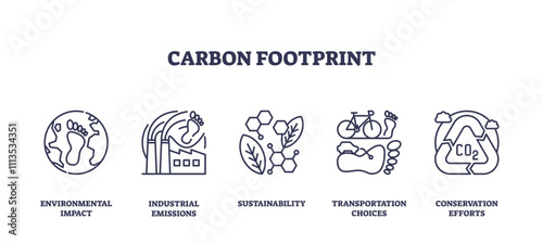 Carbon footprint icons highlight environmental impact, industrial emissions, and sustainability, transparent background. Outline icons set.