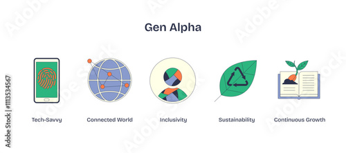Gen Alpha icons depict tech-savvy, connectivity, inclusivity, sustainability, and growth, transparent background.