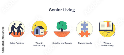 Senior living icons depict aging, warmth, stability, diversity, and wisdom, transparent background.Key objects, tree, puzzle, book.