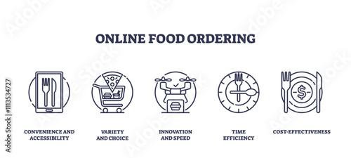 Online food ordering icons show smartphone, pizza, and clock, transparent background. Outline icons set.