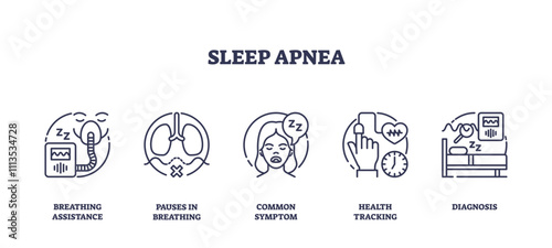 Sleep apnea icons show breathing aid, lungs, and sleeping person, transparent background. Outline icons set.