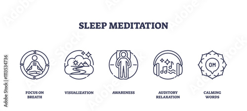 Sleep meditation icons depict focus on breath, visualization, and auditory relaxation, transparent background. Outline icons set.