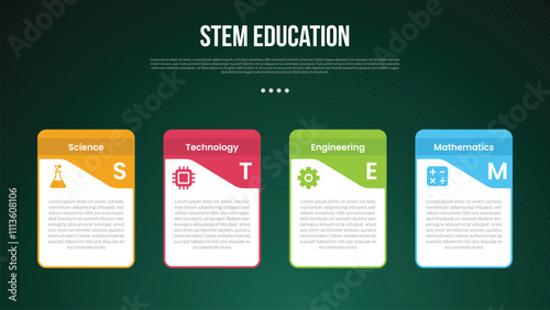 STEM education infographic concept for slide presentation with creative box container with strong upper position with 4 point list with flat style