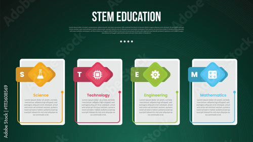 STEM education infographic concept for slide presentation with vertical box with creative header badge with 4 point list with flat style