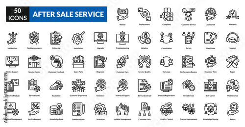 After sale service line icon collection set. Includes warranty, support, repair, maintenance, feedback, care, upgrade, return, exchange, satisfaction, hotline, assistance, replacement, guarantee