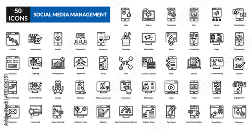 Social media management line icon collection set. Includes content, engagement, analytics, posting, likes, followers, scheduling, hashtag, comments, strategy, dashboard, branding, reach, insights